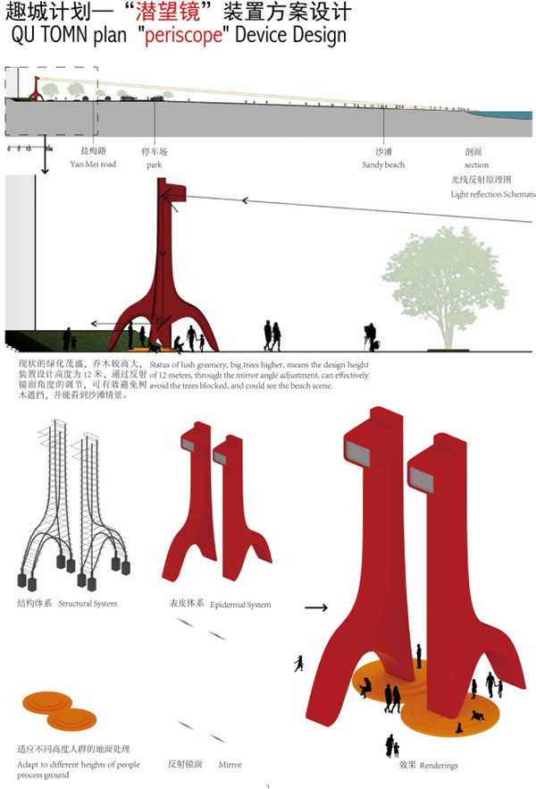 趣城計劃·國際設(shè)計競賽獲獎名單首次發(fā)布