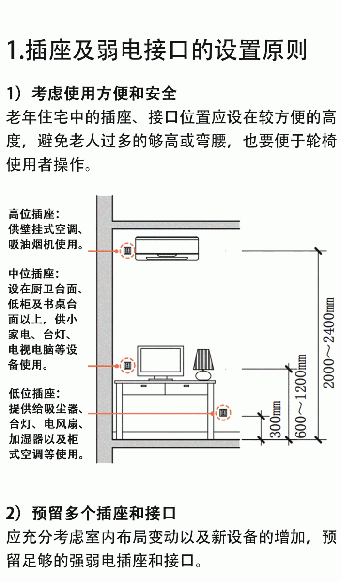 老年住宅設(shè)計的22個魔鬼細(xì)節(jié)