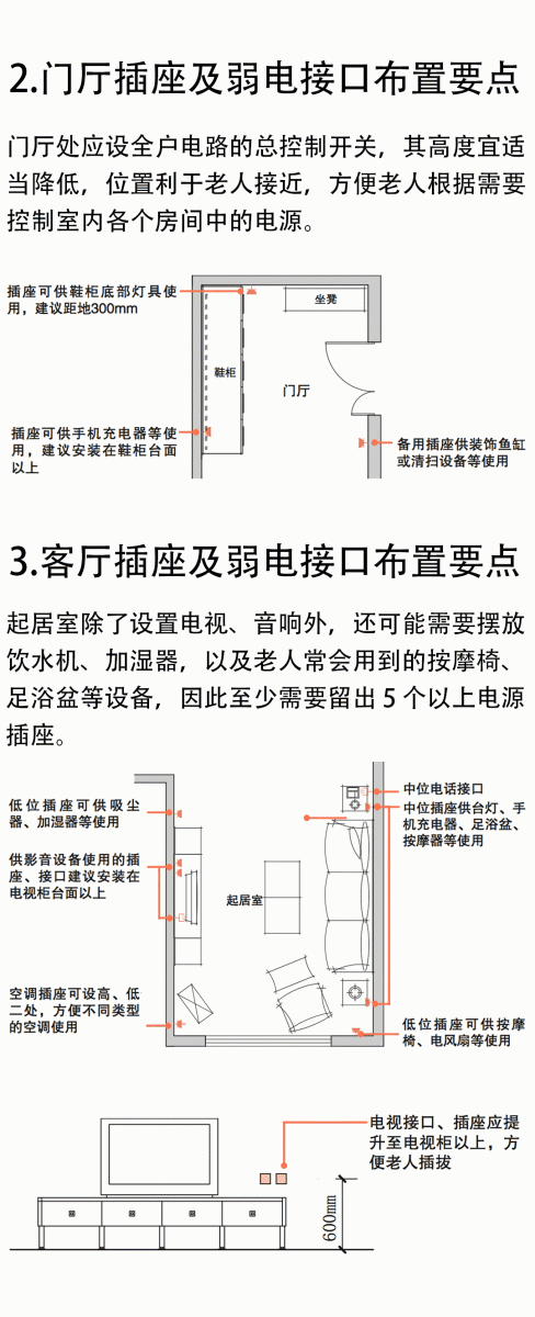 老年住宅設(shè)計的22個魔鬼細(xì)節(jié)