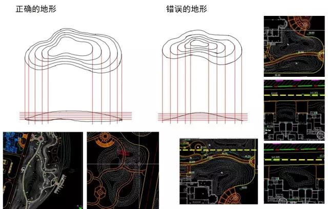 拒絕一馬平川 ，秀出景觀事業(yè)線！