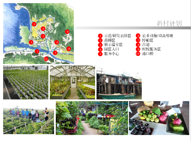 汪怡嘉：《特色城鎮(zhèn)的景觀設(shè)計與實踐---二澳農(nóng)場規(guī)劃設(shè)計》