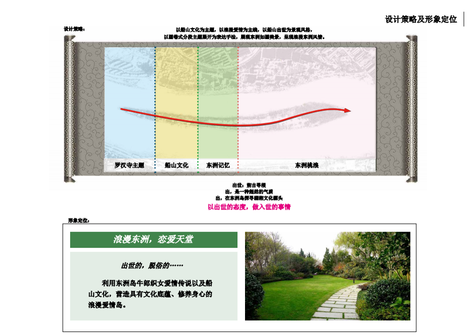 園冶杯專業(yè)獎(jiǎng)：衡陽市東洲島綜合開發(fā)項(xiàng)目景觀設(shè)計(jì)