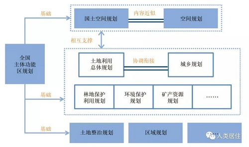 楊保軍：體制變革，學(xué)科穩(wěn)進(jìn)