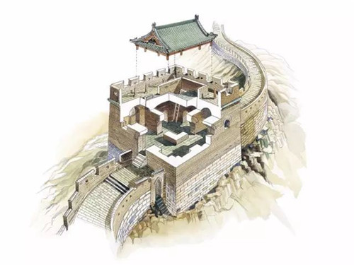 穿墻透壁丨剖視中國經(jīng)典古建筑