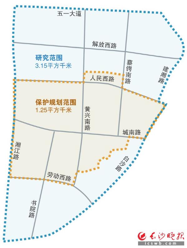 長(zhǎng)沙古城歷史文化風(fēng)貌區(qū)城市設(shè)計(jì)公示