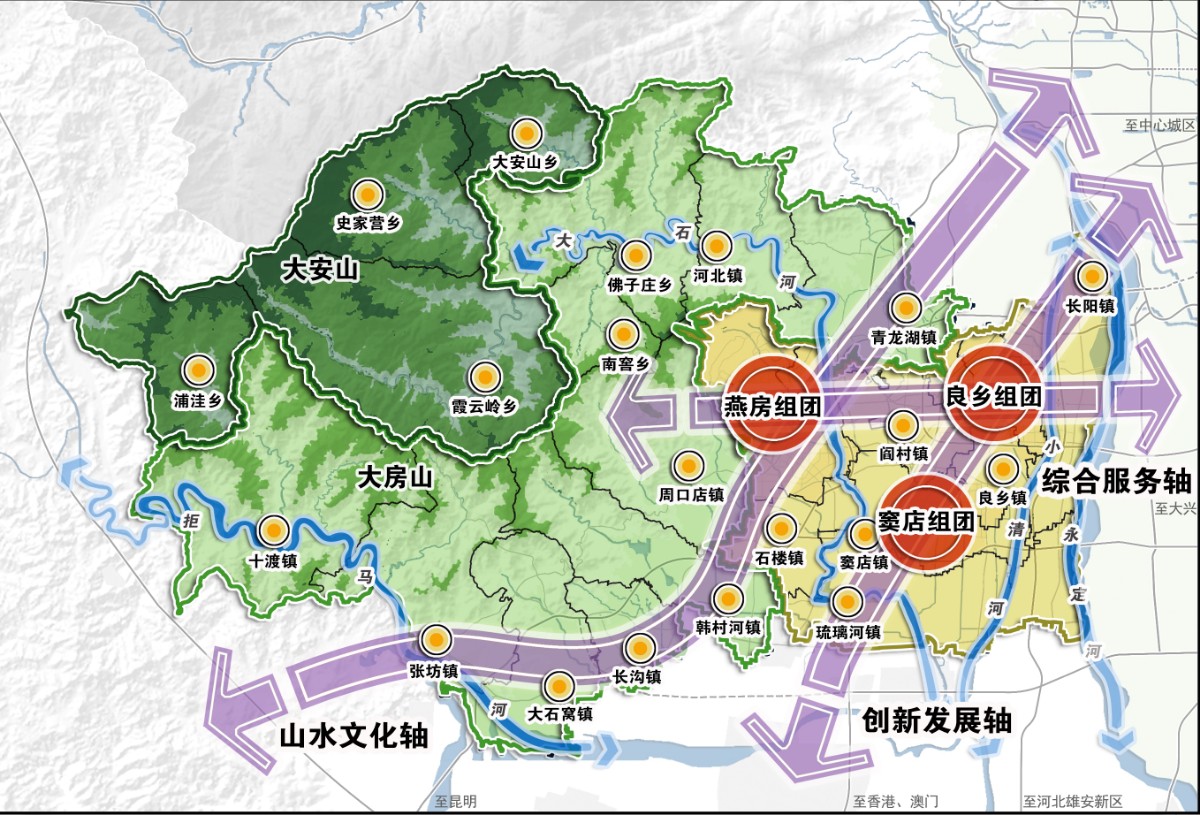 未來(lái)房山：兩山四水、三區(qū)三軸、三團(tuán)多點(diǎn)