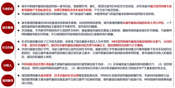 馮長春：自然解決方案實現(xiàn)城市綠色更新