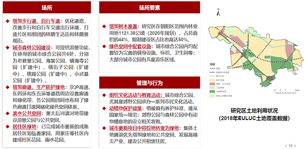 馮長春：自然解決方案實現(xiàn)城市綠色更新