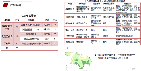 馮長春：自然解決方案實現(xiàn)城市綠色更新