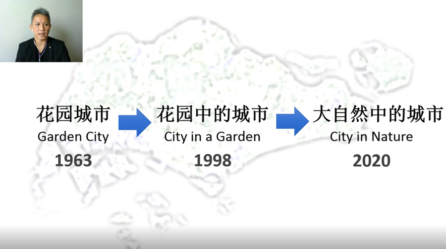 “碳中和”目標下，公園城市面臨怎樣的挑戰(zhàn)與機遇？