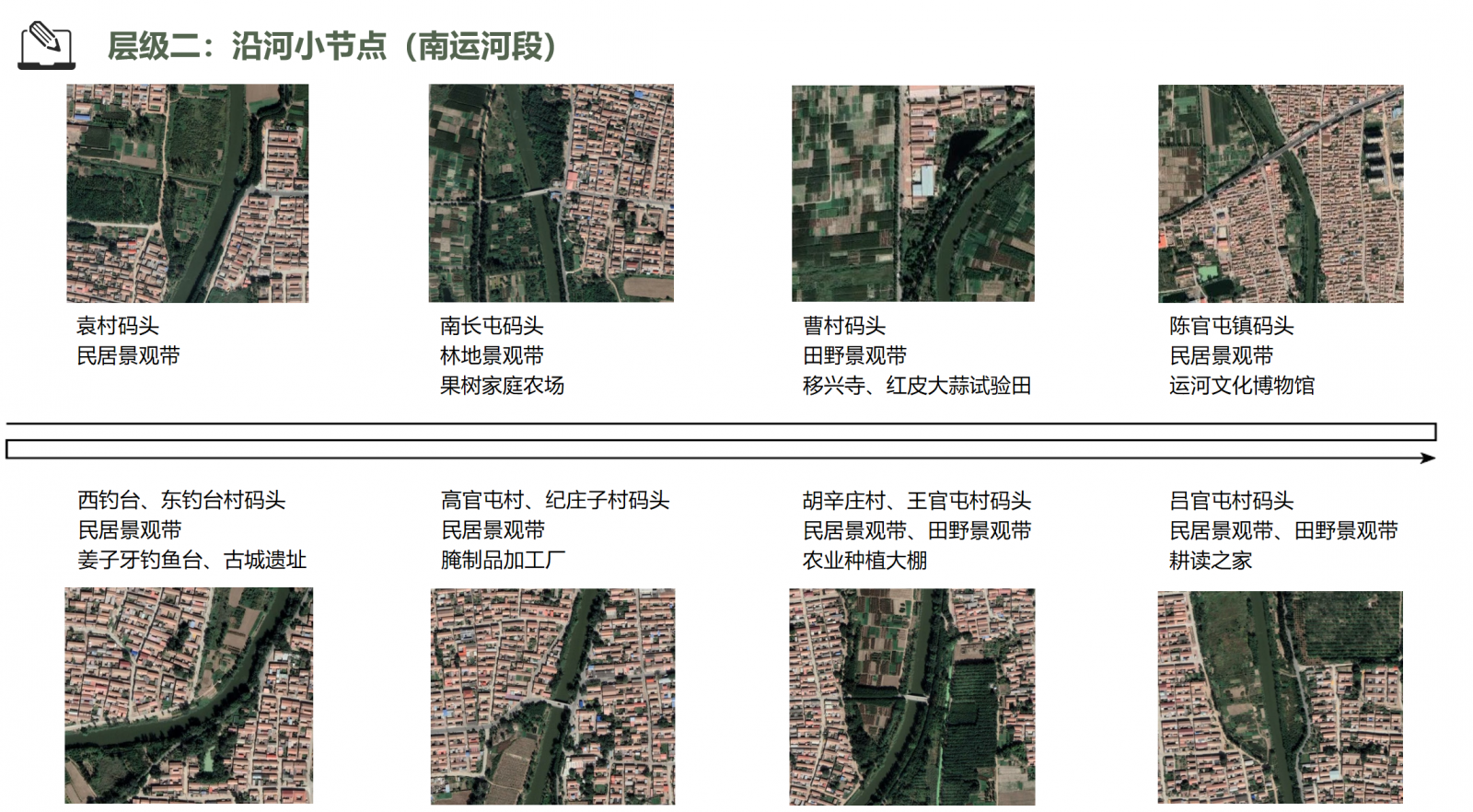 第二屆鄉(xiāng)村振興聯(lián)合畢業(yè)設計一等獎作品丨再續(xù)河夢REVIVE THE DREAM OF RIVER