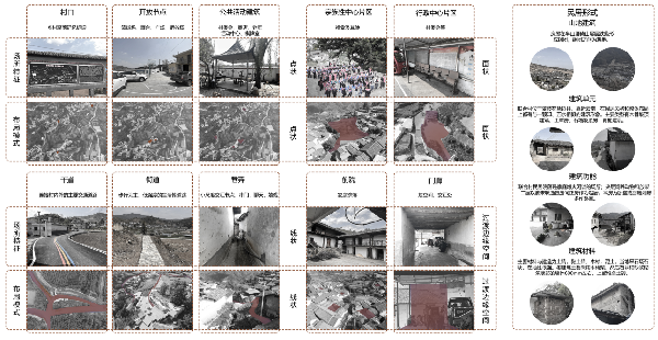 第二屆鄉(xiāng)村振興國際聯(lián)合畢業(yè)設計二等獎作品丨山水彝鄉(xiāng)，四時流霞