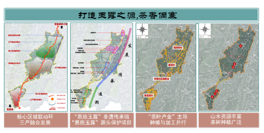 第二屆鄉(xiāng)村振興國(guó)際聯(lián)合畢業(yè)設(shè)計(jì)三等獎(jiǎng)作品丨玉露緣起·傳承共生