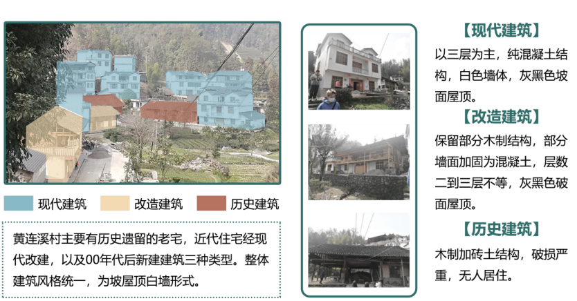 第二屆鄉(xiāng)村振興國(guó)際聯(lián)合畢業(yè)設(shè)計(jì)三等獎(jiǎng)作品丨玉露緣起·傳承共生