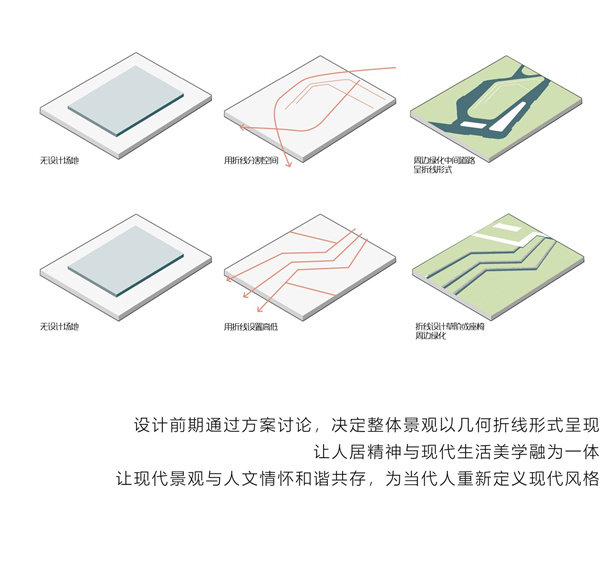 園冶杯參賽作品丨合而為一——榕發(fā)·夏荷郡
